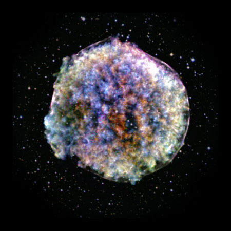 Tycho Supernova