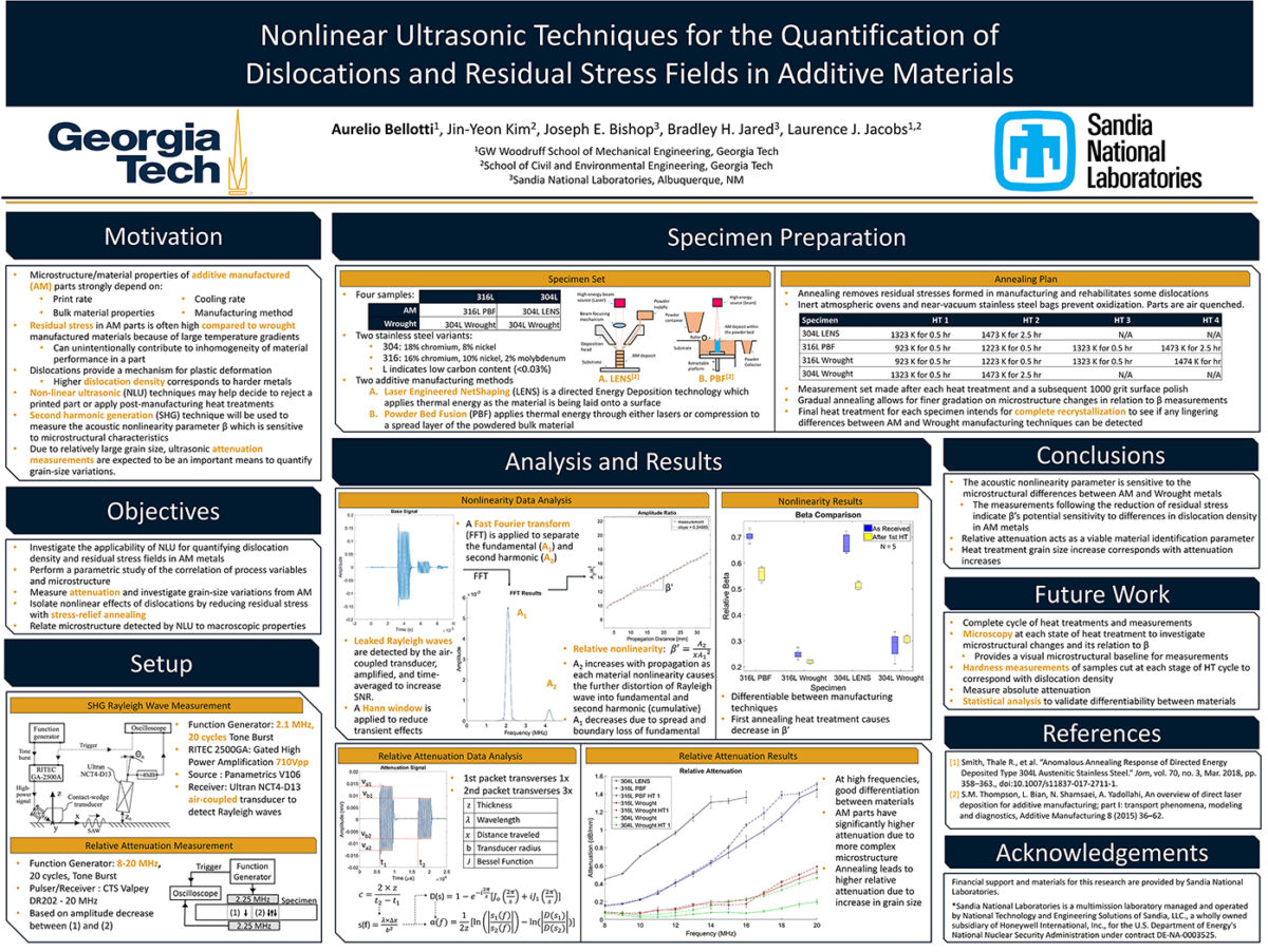 Winning QNDE poster by Aurelio Bellotti Winning QNDE poster by Aurelio Bellotti