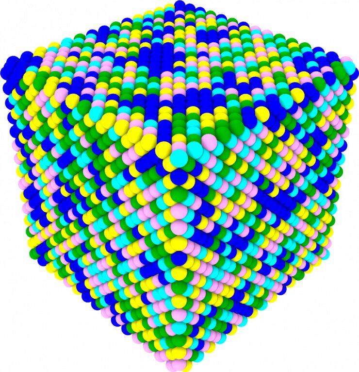 This schematic illustration of the new palladium-containing high entropy allow shows how new alloy contains large palladium clusters (blue atoms). This schematic illustration of the new palladium-containing high entropy allow shows how new alloy contains large palladium clusters (blue atoms).