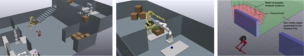 Robotic simulation of heterogeneous robot teaming, unified locomotion and manipulation, and legged navigation in partially observable environments.